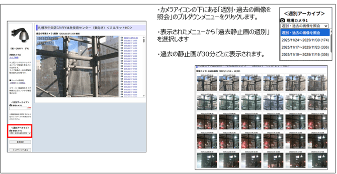 週別アーカイブ