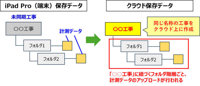 画像11