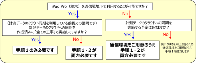画像19
